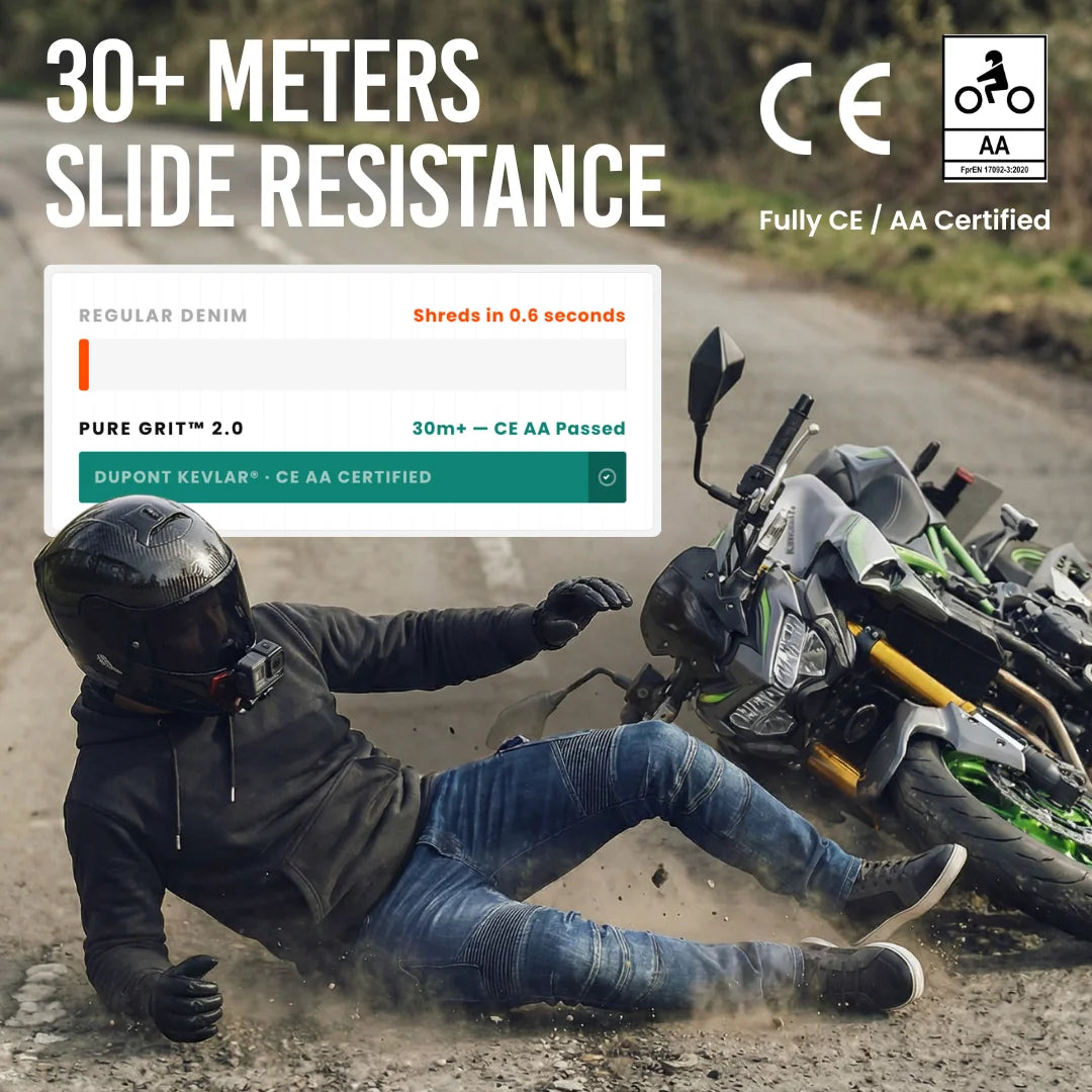 Pure Grit™ Riding Jeans 2.0'